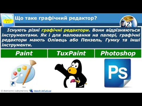 Що таке графічний редактор? Розділ 4 § 17 Існують різні графічні