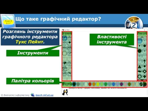 Що таке графічний редактор? Розділ 4 § 17 Розглянь інструменти графічного