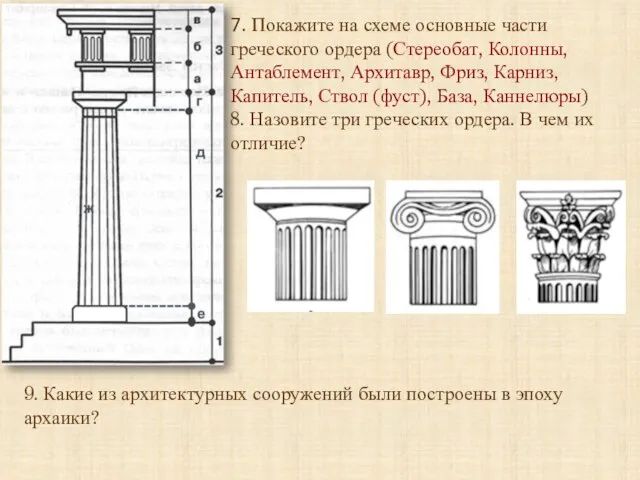 7. Покажите на схеме основные части греческого ордера (Стереобат, Колонны, Антаблемент,