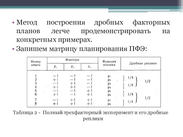 Метод построения дробных факторных планов легче продемонстрировать на конкретных примерах. Запишем