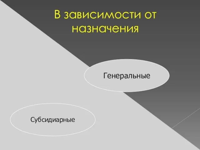 В зависимости от назначения Субсидиарные Генеральные