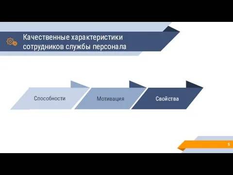 Качественные характеристики сотрудников службы персонала