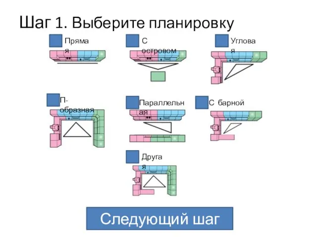 Шаг 1. Выберите планировку Следующий шаг Прямая С островом Угловая П-образная Параллельная С барной стойкой Другая