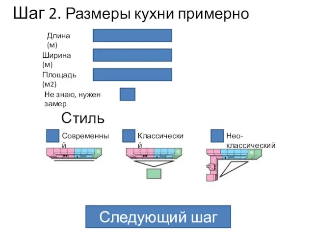 Шаг 2. Размеры кухни примерно Следующий шаг Длина (м) Ширина (м)