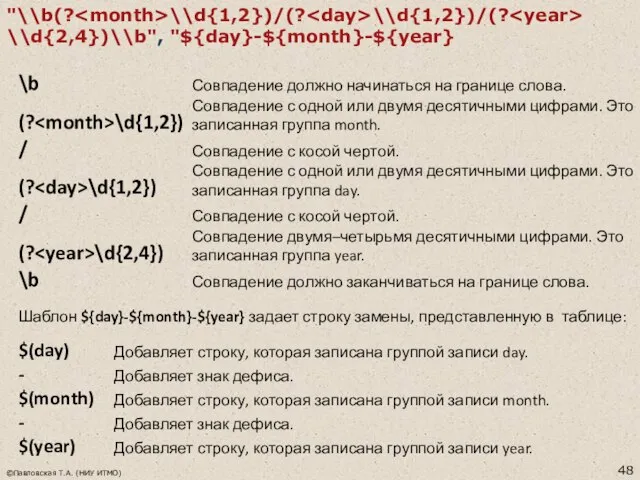 "\\b(? \\d{1,2})/(? \\d{1,2})/(? \\d{2,4})\\b", "${day}-${month}-${year} ©Павловская Т.А. (НИУ ИТМО)