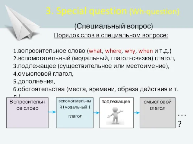 3. Special question (Wh-question) (Специальный вопрос) Порядок слов в специальном вопросе: