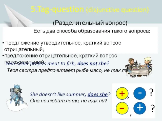 Есть два способа образования такого вопроса: предложение утвердительное, краткий вопрос отрицательный;