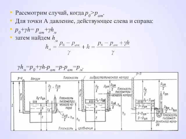 Рассмотрим случай, когда р0>рат. Для точки А давление, действующее слева и