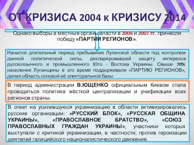 ОТ КРИЗИСА 2004 к КРИЗИСУ 2014 Начался длительный период пребывания Луганской