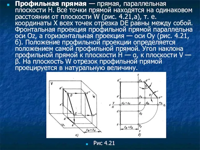 Профильная прямая — прямая, параллельная плоскости H. Все точки прямой находятся