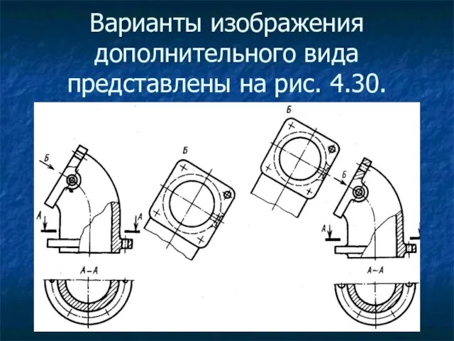 Варианты изображения дополнительного вида представлены на рис. 4.30.