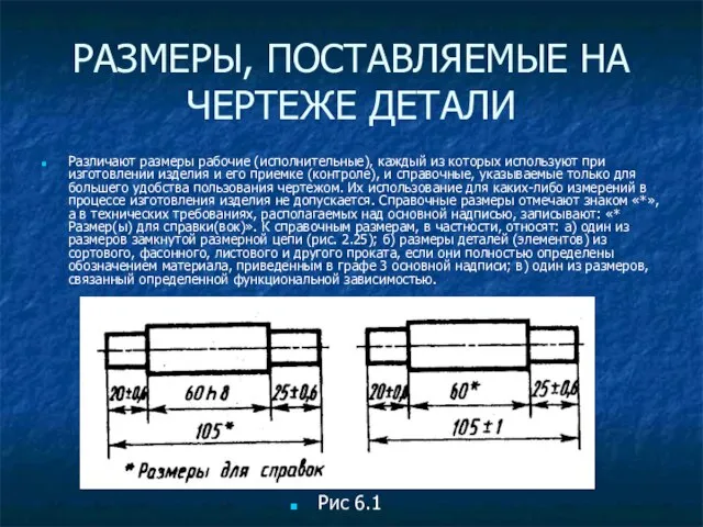 РАЗМЕРЫ, ПОСТАВЛЯЕМЫЕ НА ЧЕРТЕЖЕ ДЕТАЛИ Различают размеры рабочие (исполнительные), каждый из