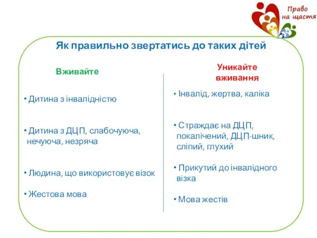 Як правильно звертатись до таких дітей Вживайте Уникайте вживання Дитина з