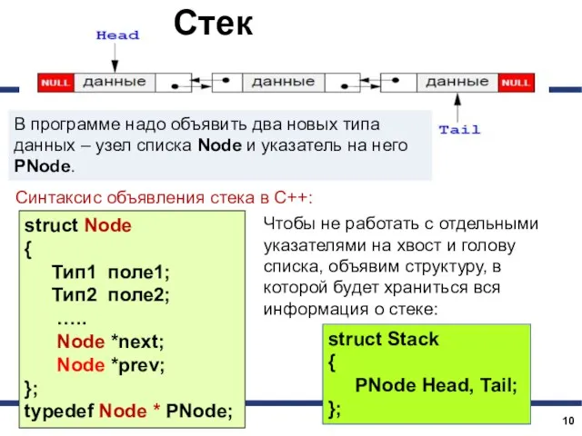struct Node { Тип1 поле1; Тип2 поле2; ….. Node *next; Node