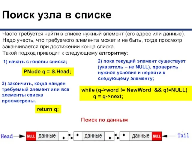 Поиск узла в списке Часто требуется найти в списке нужный элемент