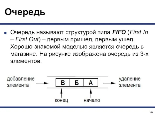 Очередь Очередь называют структурой типа FIFO (First In – First Out)