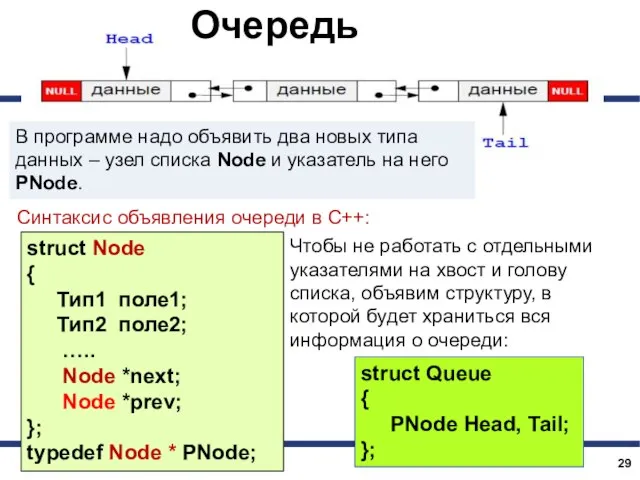 struct Node { Тип1 поле1; Тип2 поле2; ….. Node *next; Node