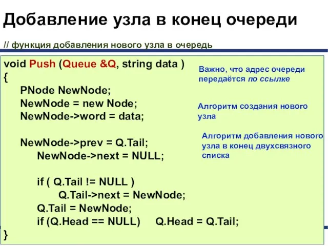 Добавление узла в конец очереди void Push (Queue &Q, string data