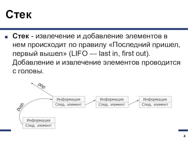 Стек Стек - извлечение и добавление элементов в нем происходит по