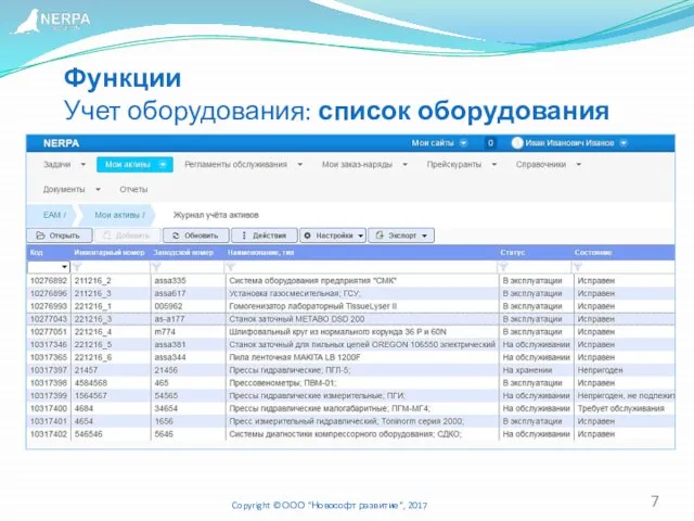 Функции Учет оборудования: список оборудования Copyright © ООО "Новософт развитие", 2017