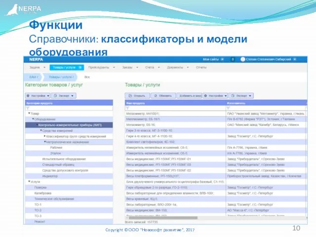 Функции Справочники: классификаторы и модели оборудования Copyright © ООО "Новософт развитие", 2017