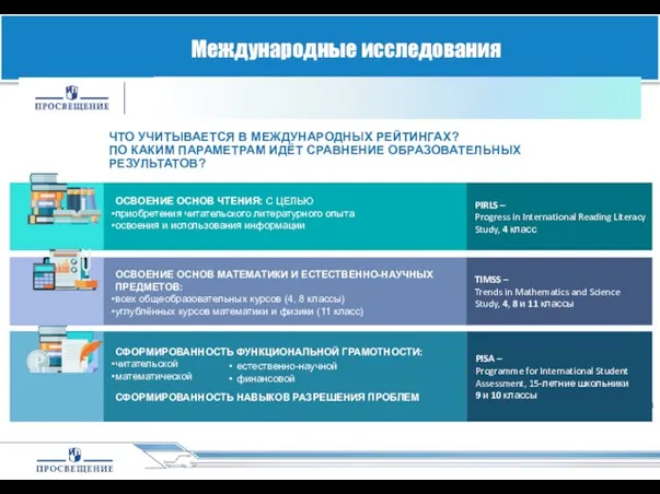 ЧТО УЧИТЫВАЕТСЯ В МЕЖДУНАРОДНЫХ РЕЙТИНГАХ? ПО КАКИМ ПАРАМЕТРАМ ИДЁТ СРАВНЕНИЕ ОБРАЗОВАТЕЛЬНЫХ РЕЗУЛЬТАТОВ? Международные исследования