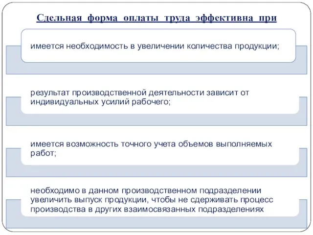 Сдельная форма оплаты труда эффективна при