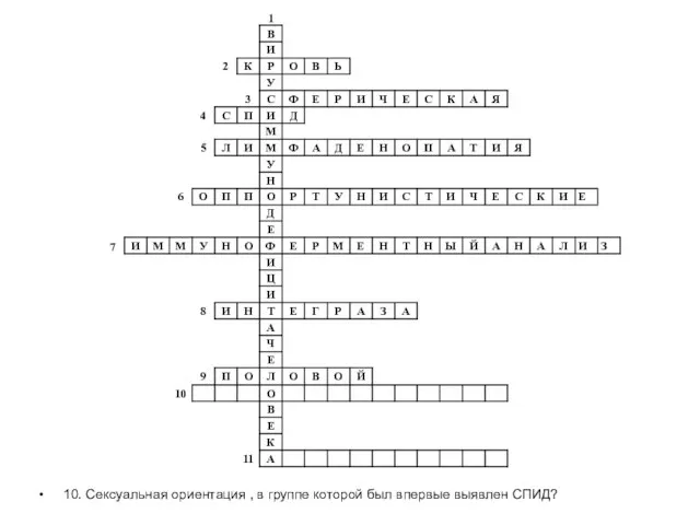 10. Сексуальная ориентация , в группе которой был впервые выявлен СПИД?