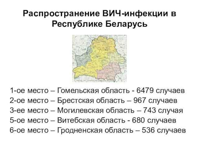 Распространение ВИЧ-инфекции в Республике Беларусь 1-ое место – Гомельская область -