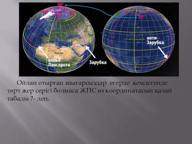 Ойлап отырған шығарсыздар егерде кемдегенде төрт жер серігі болмаса ЖПС өз координатасын қалай табады ?- деп.