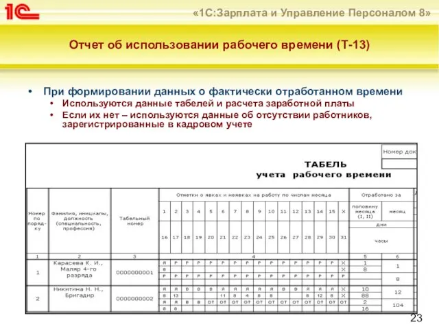 Отчет об использовании рабочего времени (Т-13) При формировании данных о фактически