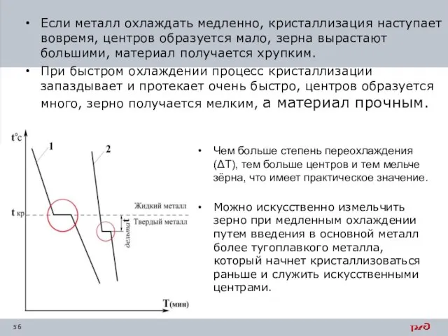 Если металл охлаждать медленно, кристаллизация наступает вовремя, центров образуется мало, зерна