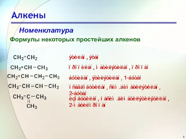 Алкены Номенклатура Формулы некоторых простейших алкенов