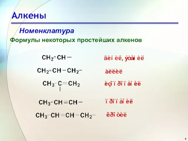 Алкены Номенклатура Формулы некоторых простейших алкенов