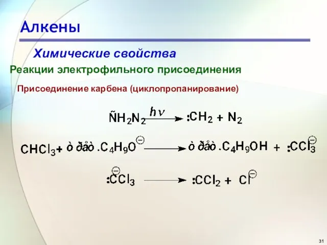 Алкены Химические свойства Реакции электрофильного присоединения Присоединение карбена (циклопропанирование)