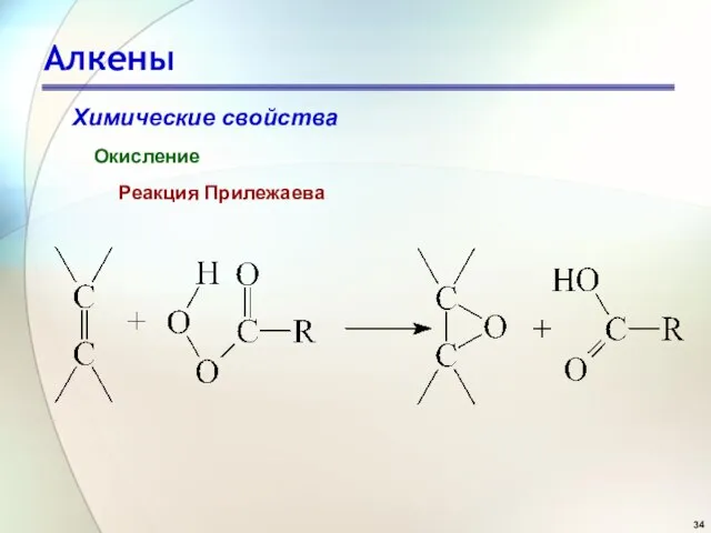 Алкены Химические свойства Окисление Реакция Прилежаева