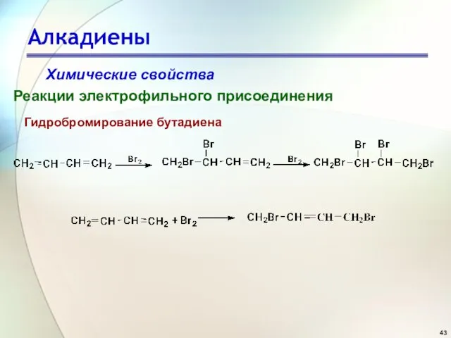 Алкадиены Химические свойства Реакции электрофильного присоединения Гидробромирование бутадиена