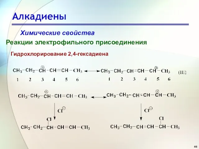 Алкадиены Химические свойства Реакции электрофильного присоединения Гидрохлорирование 2,4-гексадиена