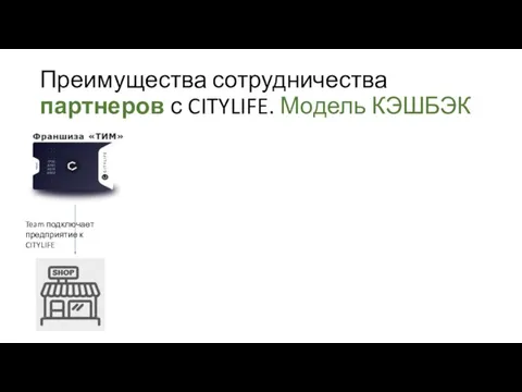 Преимущества сотрудничества партнеров с CITYLIFE. Модель КЭШБЭК Team подключает предприятие к CITYLIFE