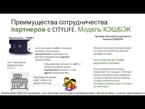 Преимущества сотрудничества партнеров с CITYLIFE. Модель КЭШБЭК Team подключает предприятие к