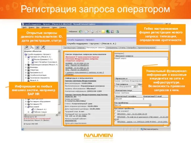 Регистрация запроса оператором Открытые запросы данного пользователя: ID, дата регистрации, статус