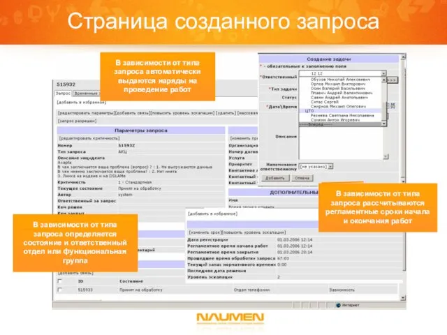 Страница созданного запроса В зависимости от типа запроса автоматически выдаются наряды