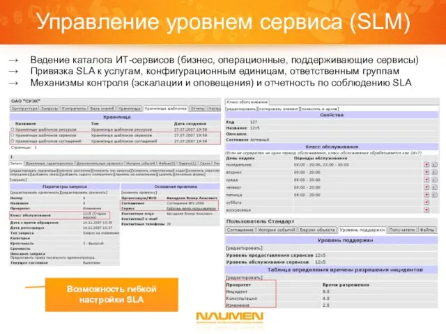 Управление уровнем сервиса (SLM) Ведение каталога ИТ-сервисов (бизнес, операционные, поддерживающие сервисы)