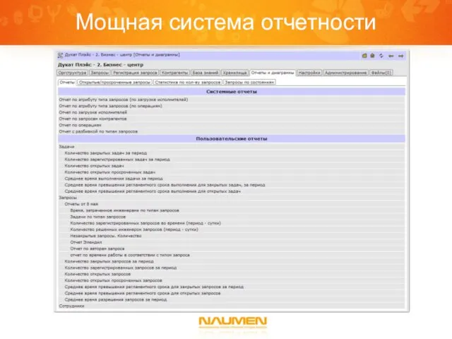 Мощная система отчетности