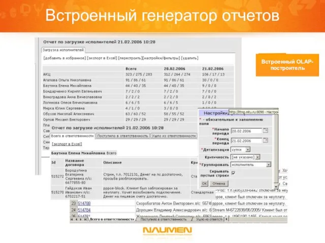 Встроенный генератор отчетов Встроенный OLAP-построитель