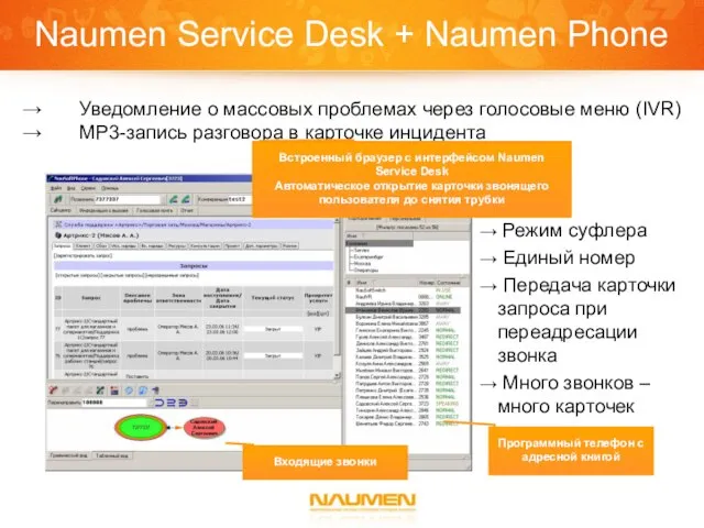 Naumen Service Desk + Naumen Phone Уведомление о массовых проблемах через