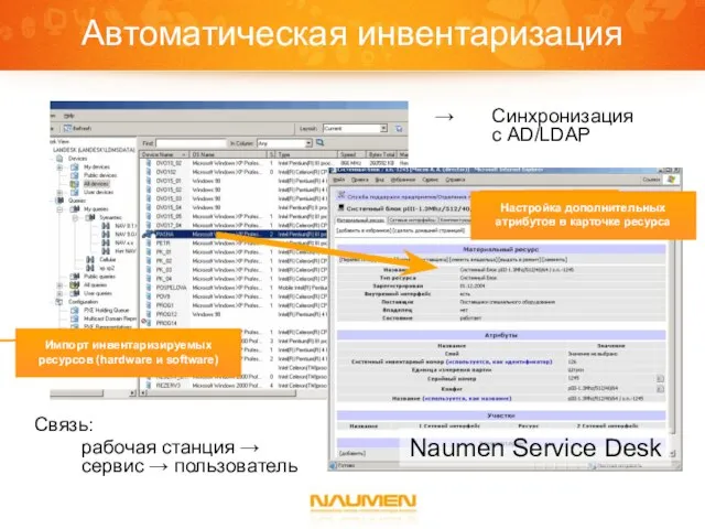 Автоматическая инвентаризация Синхронизация с AD/LDAP Связь: рабочая станция → сервис →