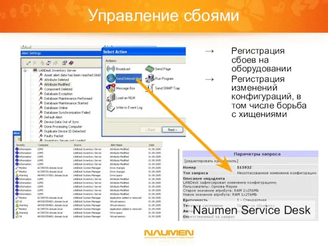 Naumen Service Desk Регистрация сбоев на оборудовании Регистрация изменений конфигураций, в