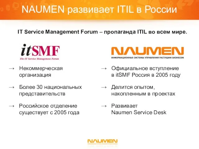 NAUMEN развивает ITIL в России IT Service Management Forum – пропаганда