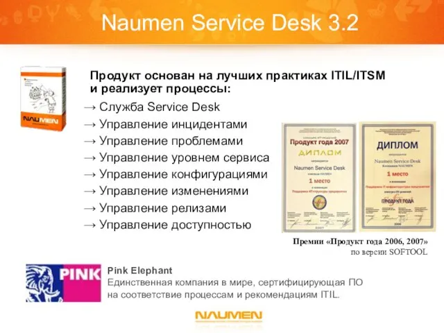 Naumen Service Desk 3.2 Продукт основан на лучших практиках ITIL/ITSM и